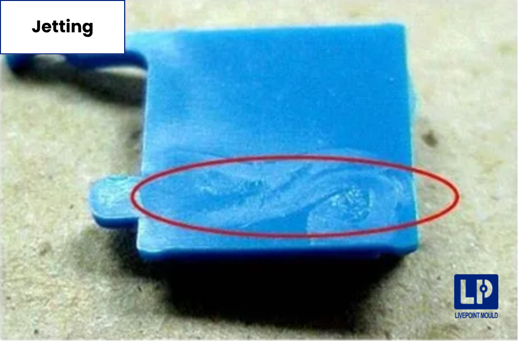 Jetting pattern