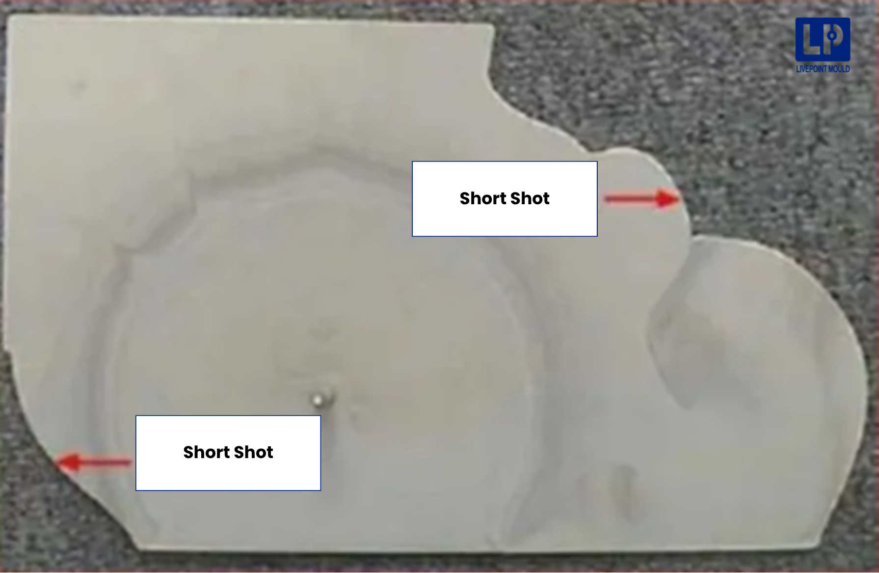 Short shot diagram