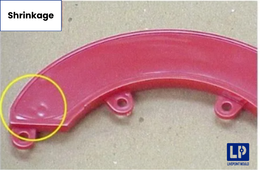 Shrinkage example